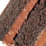 Recipe For Swiss Chocolate Cake